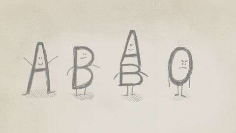 Clipphangers Schetsboek: Bloed